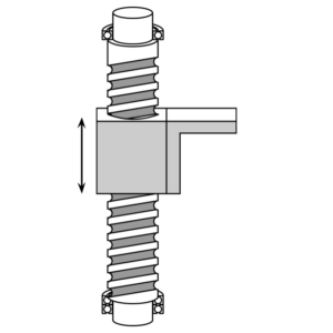 Vận chuyển thẳng đứng