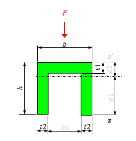 Mặt cắt 10