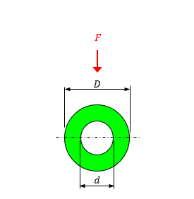 Mặt cắt 4
