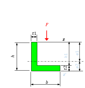 Mặt cắt 5