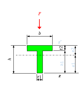 Mặt cắt 6