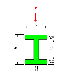 Mặt cắt 8