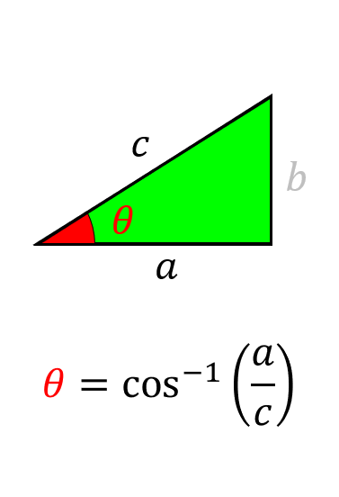Sơ đồ công thức 2