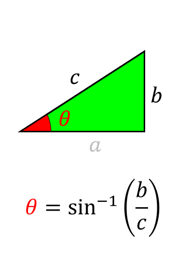 Sơ đồ công thức 3