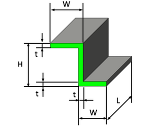 Z section
