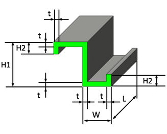 Stiffened Z section