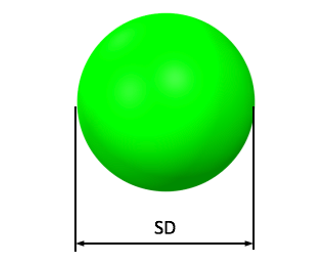 Sphere